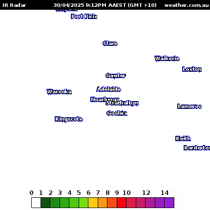 Adelaide Radar