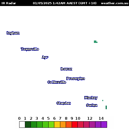 Bowen Radar