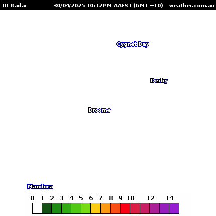 Broome Radar