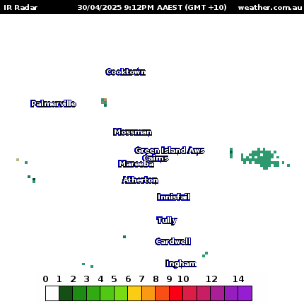 Cairns Radar