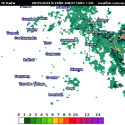 Canberra Radar
