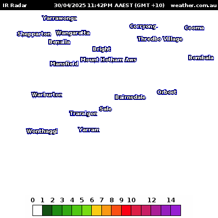 East Sale Radar