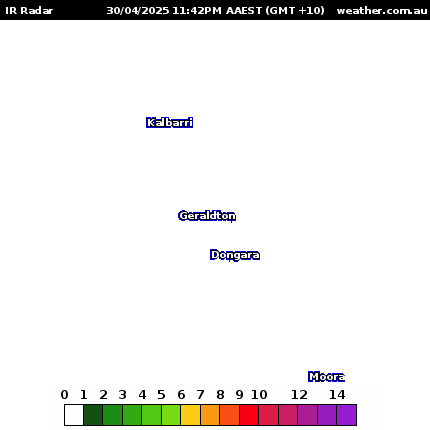 Geraldton Radar