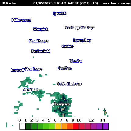 Grafton Radar