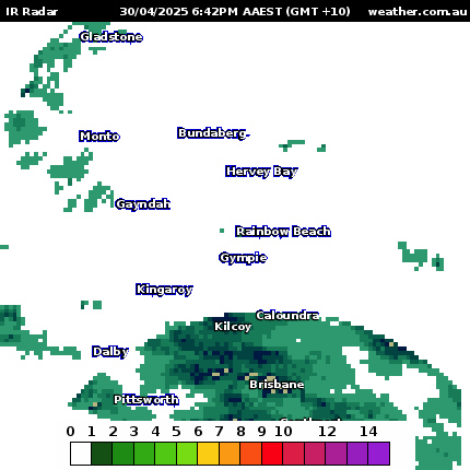 Gympie Radar