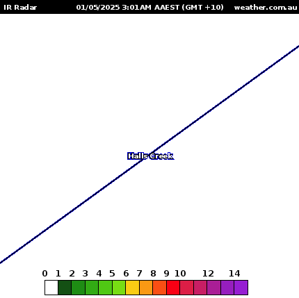 Halls Creek Radar