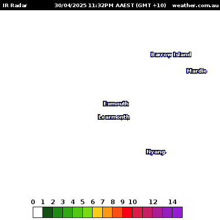 Learmonth Radar