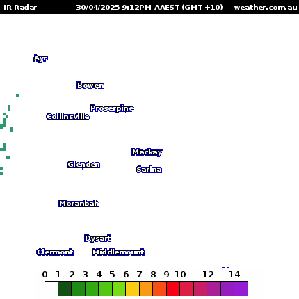 Mackay Radar