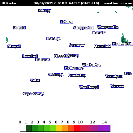 Melbourne Radar