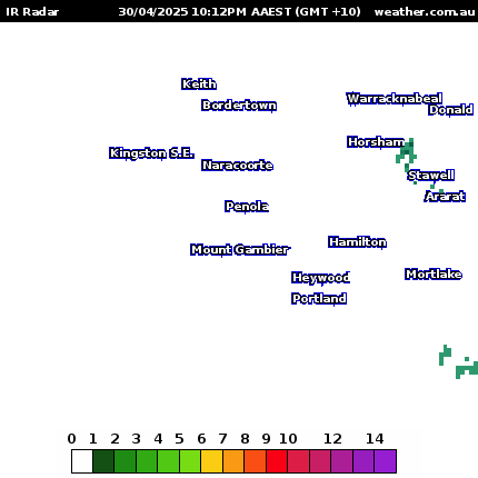 Mt Gambier Radar