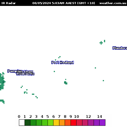 Port Hedland Radar