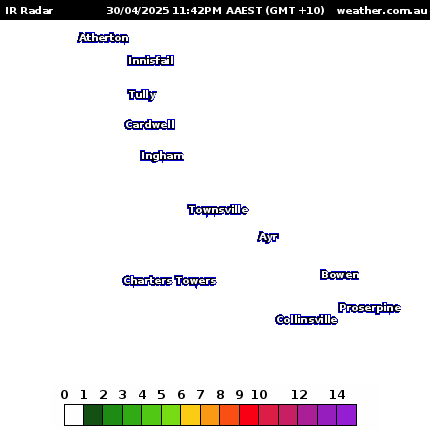 Townsville Radar