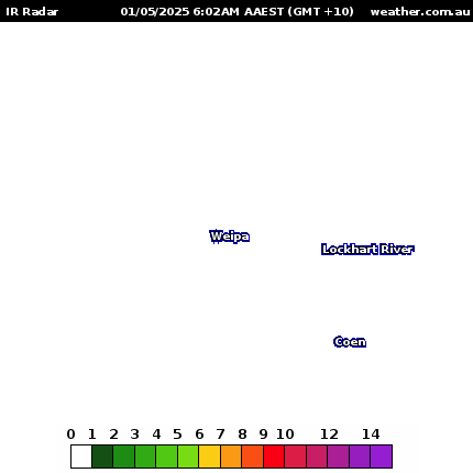 Weipa Radar