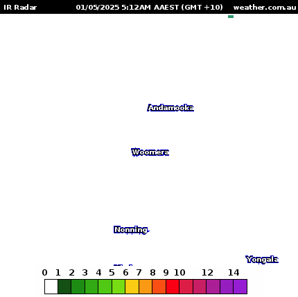 Woomera Radar