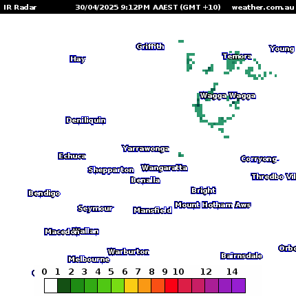 Yarrawonga Radar